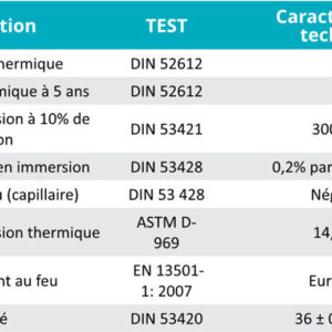 accessoire-accastillage-4-specialiste-coffrage-manuportable-et-peigne-cable-Partem